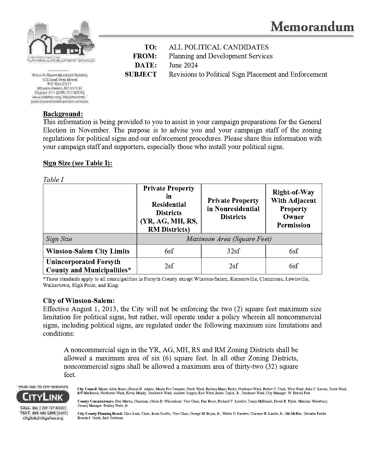 city of winston salem commercial permit application