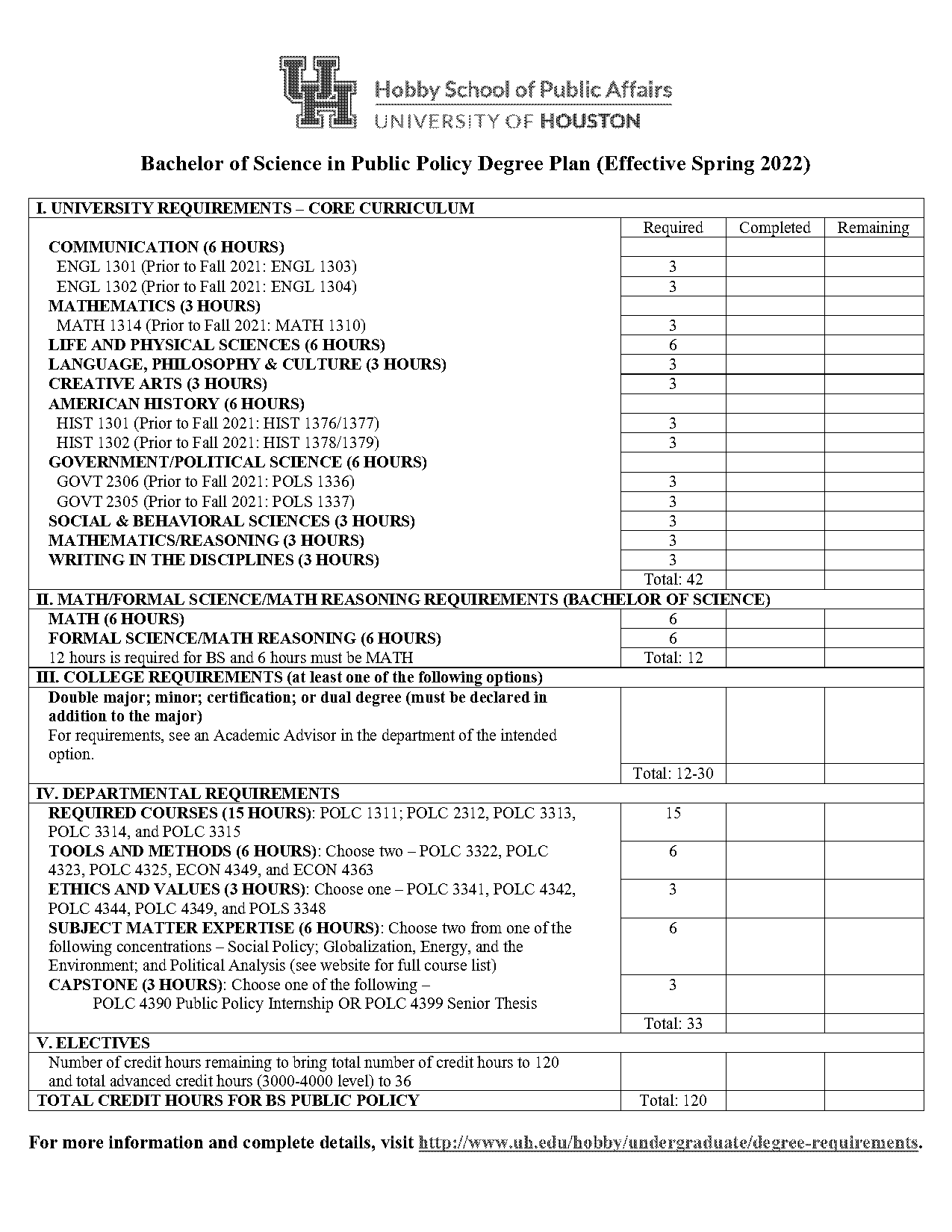 what to do with public policy degree