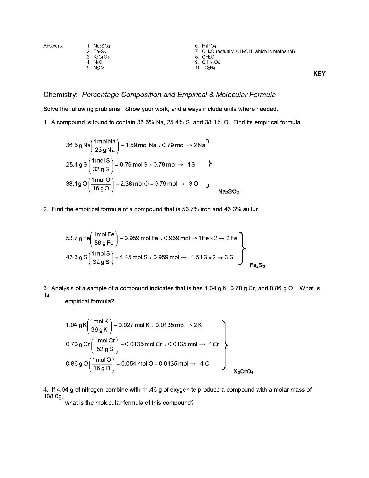 finding empirical formula from percent composition worksheet